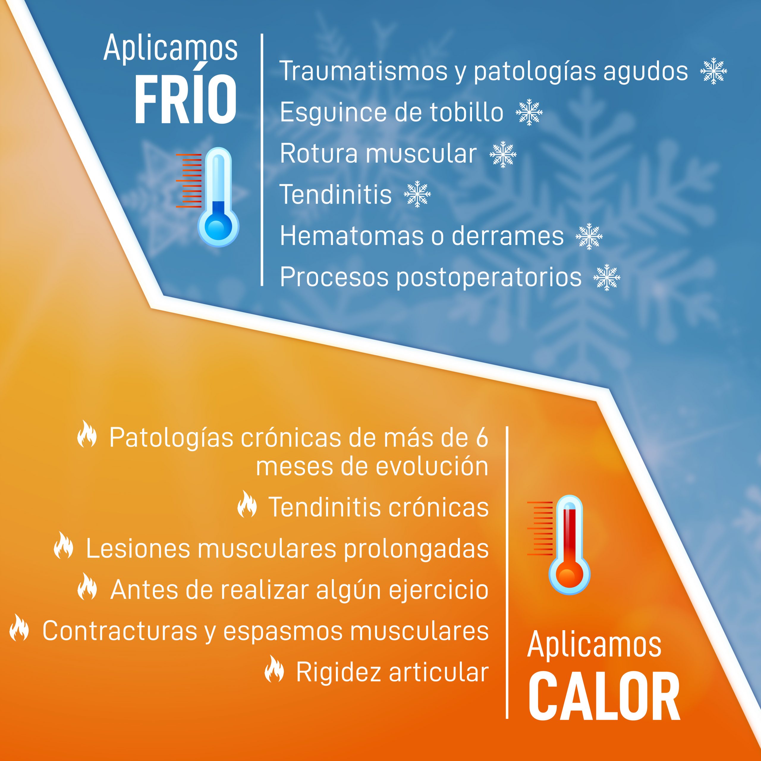 Lesiones Musculares: ¿Cuándo Aplicar Frío o Calor?